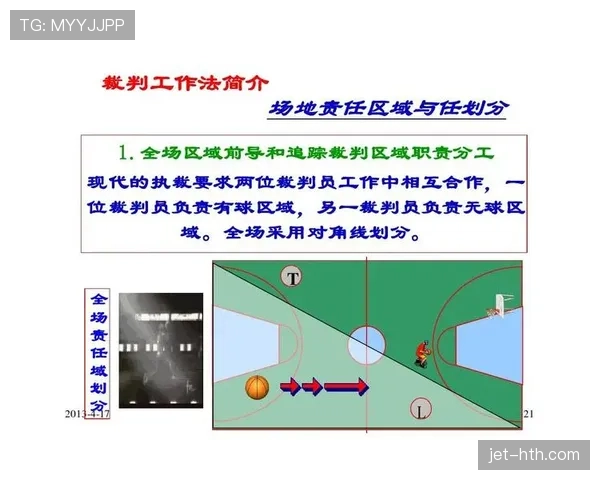篮球比赛中无球犯规的具体行为界定与裁判判罚规则解析