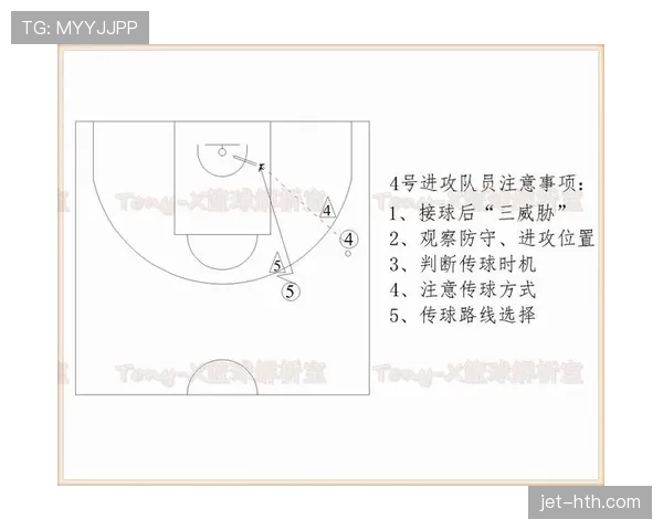 篮球规则：进攻犯规的判定标准与细节解析